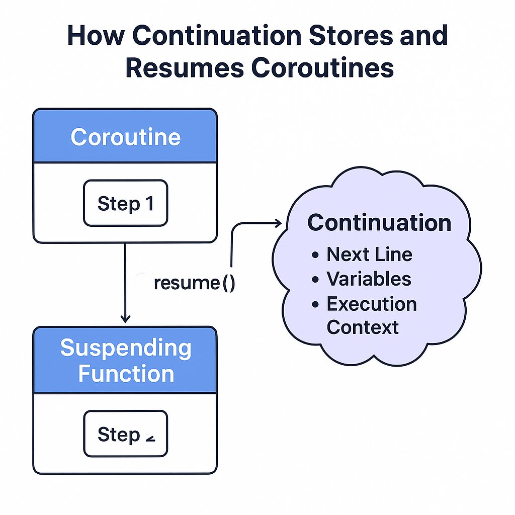 chatgpt image sep 26, 2025, 07 15 16 am